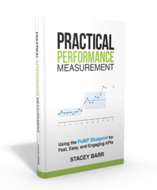 https://staceybarr.com/books/practicalperformancemeasurement