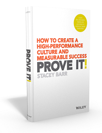 Prove It! How to Create a High-Performance Culture and Measurable Success