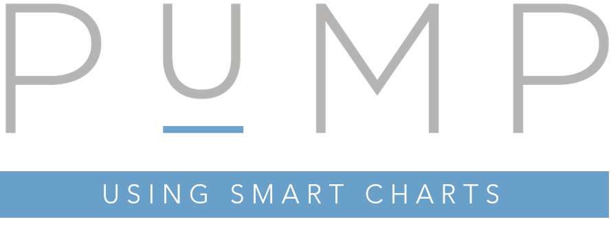 How to Get the Truth Out of Your KPIs Using Smart Charts